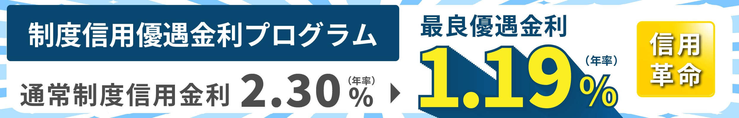 入金・出金｜現物取引・信用取引｜SBIネオトレード証券